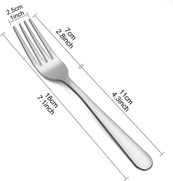 Forks